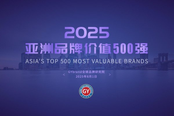 股票网上配资平 2025亚洲品牌价值500强各国数量排名：中国240家，日本123家，韩国41家