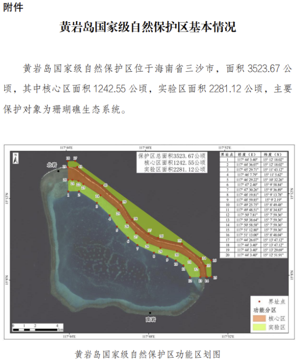 如何杠杆炒股 国家林业和草原局公布黄岩岛国家级自然保护区面积、范围和功能分区